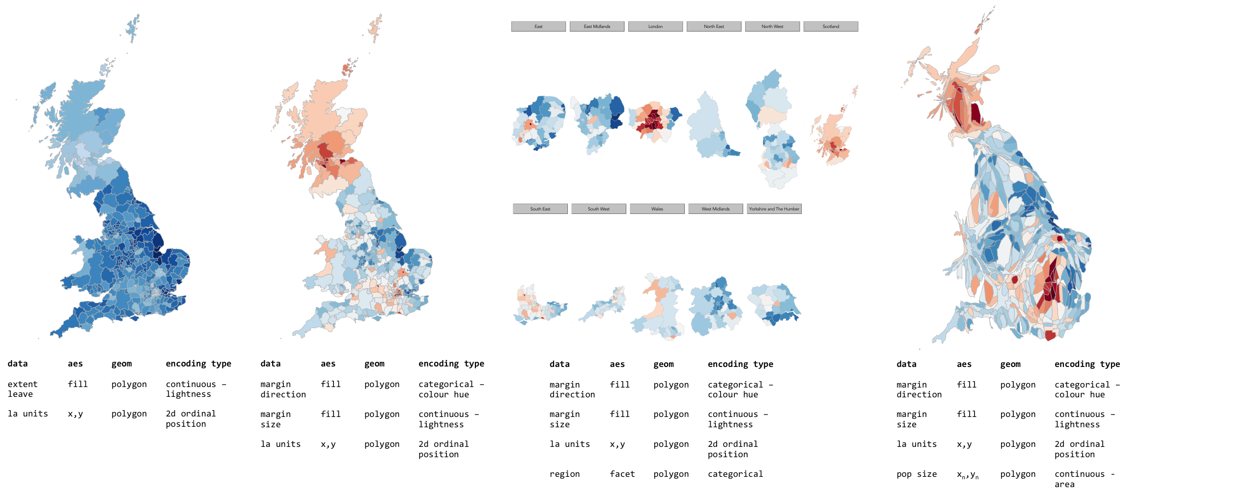 result maps