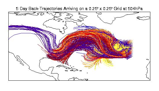 Tropospheric trajectory modelling